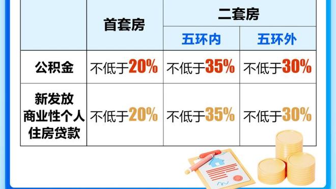 追梦：我被禁赛是好事 那让库明加起飞了 我们的进攻不一样了